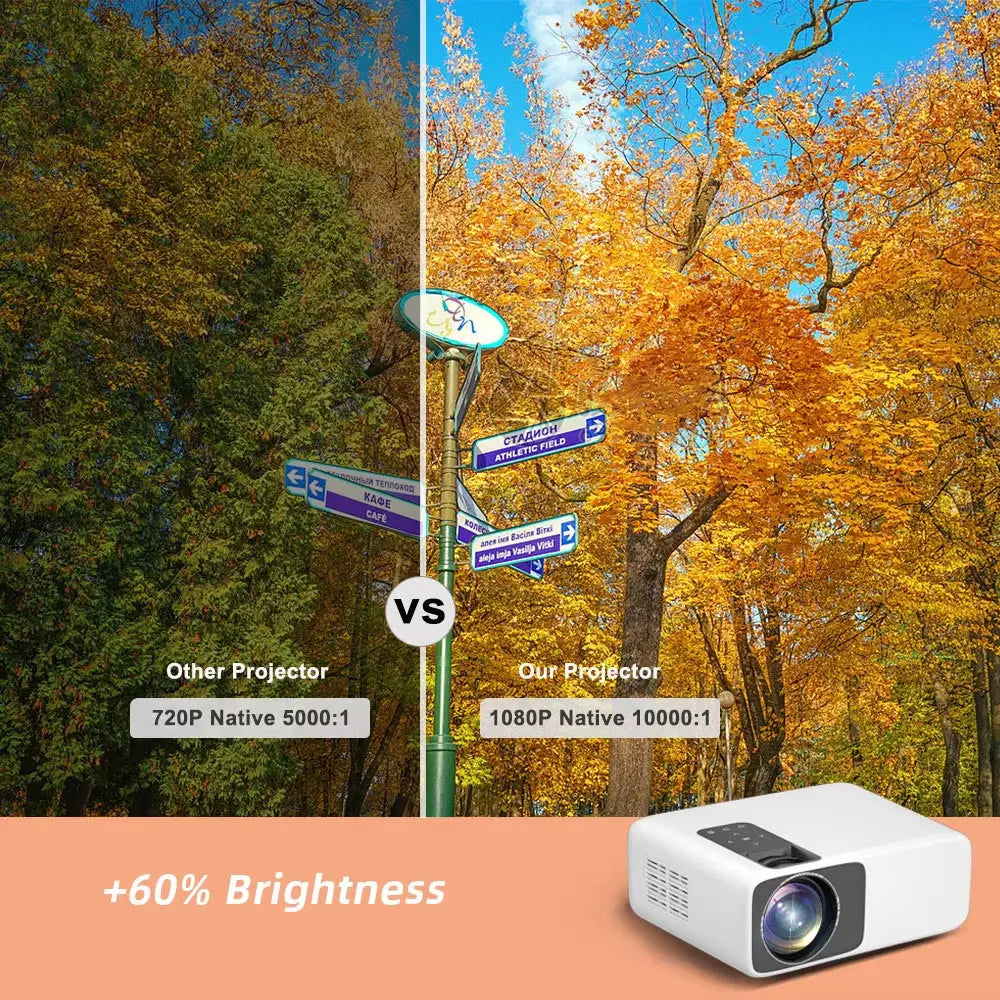 Thundeal Full HD Projector 1080P 2K 4K Video LED 3D Portable Projector Td93Pro Mini Wifi Android Home Theater TD93 Pro Beamer