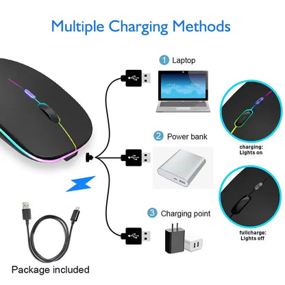 2.4Ghz Wireless Mouse Bluetooth Mouse Mice Rechargeable Mouse Silent Mouse LED Backlit USB Gaming Mouse 1600DPI for PC Laptop