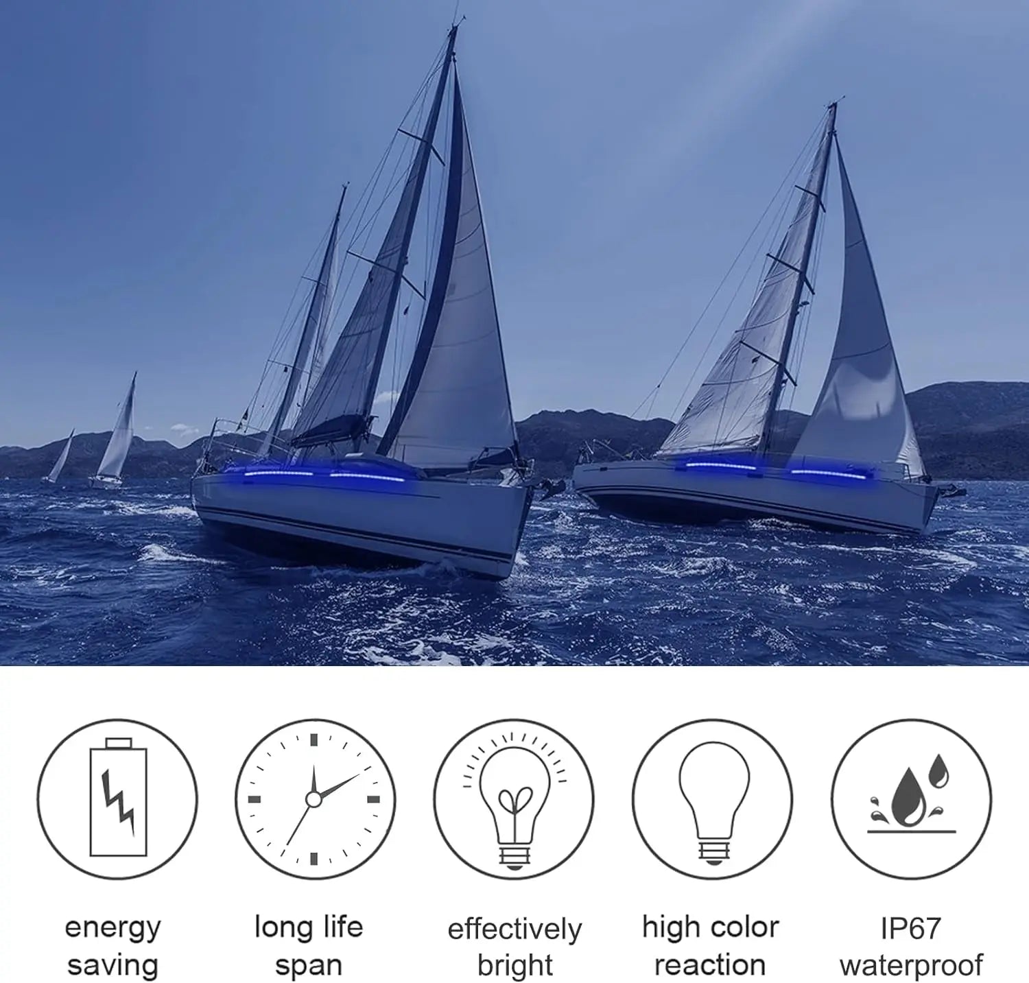 Obcursco LED Pontoon Boat Lights, IP67 Waterproof Interior and Deck Light for Night Fishing, Courtesy Lighting for Yachts, Bass Boats, and Jet Skis(Blue, 3.5W)