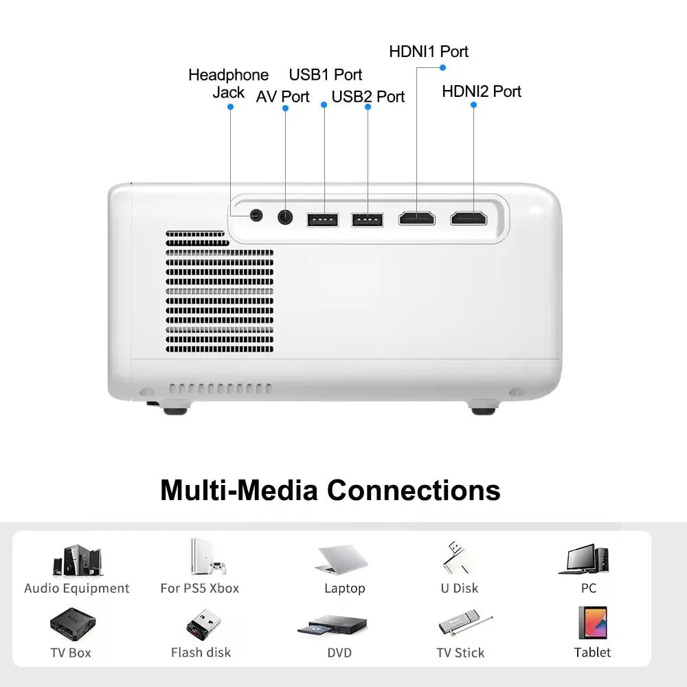Thundeal Full HD Projector 1080P 2K 4K Video LED 3D Portable Projector Td93Pro Mini Wifi Android Home Theater TD93 Pro Beamer