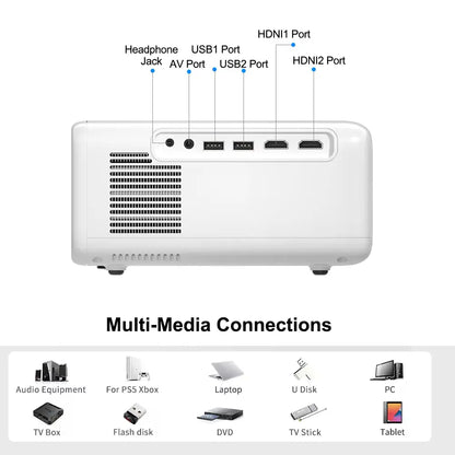 Thundeal Full HD Projector 1080P 2K 4K Video LED 3D Portable Projector Td93Pro Mini Wifi Android Home Theater TD93 Pro Beamer