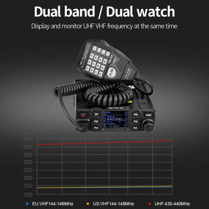 Retevis RT95 Mobile Ham Radio Two-Way Car Radio VHF UHF Dual Band Mobile Radio Station Transceiver Base Station for Camping