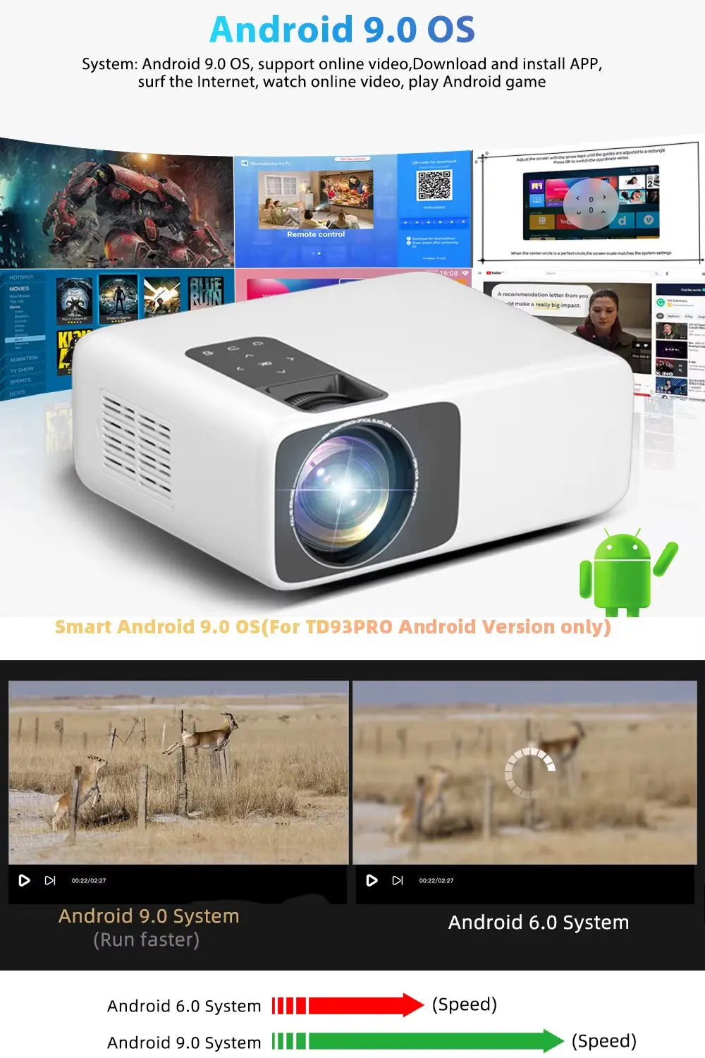 Thundeal Full HD Projector 1080P 2K 4K Video LED 3D Portable Projector Td93Pro Mini Wifi Android Home Theater TD93 Pro Beamer