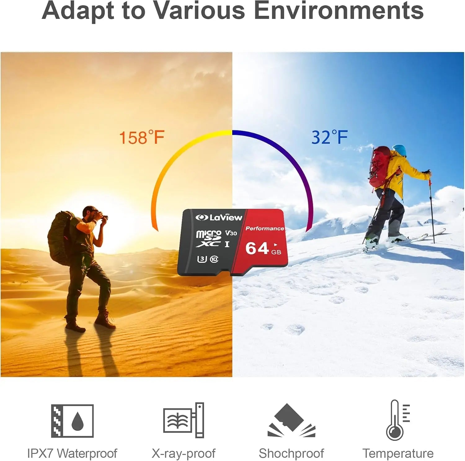 Laview 64GB Micro SD Card, Micro SDXC UHS-I Memory Card – 95Mb/S,633X,U3,C10, Full HD Video V30, A1, FAT32, High Speed Flash TF Card P500 for Computer with Adapter/Phone/Tablet/Pc